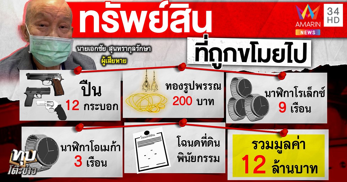 พ่อชราสุดช้ำลูกแสบทุบหัวเข้า รพ. ดอดลักเซฟยกเค้า 12 ล้าน ตร.ตามล็อกตัว (คลิป)-4