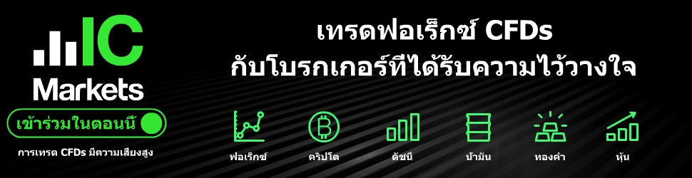 S&P500 อาจร่วงลงสู่ 3,500 ก่อนที่เฟดจะอ่อนตัวลง-1