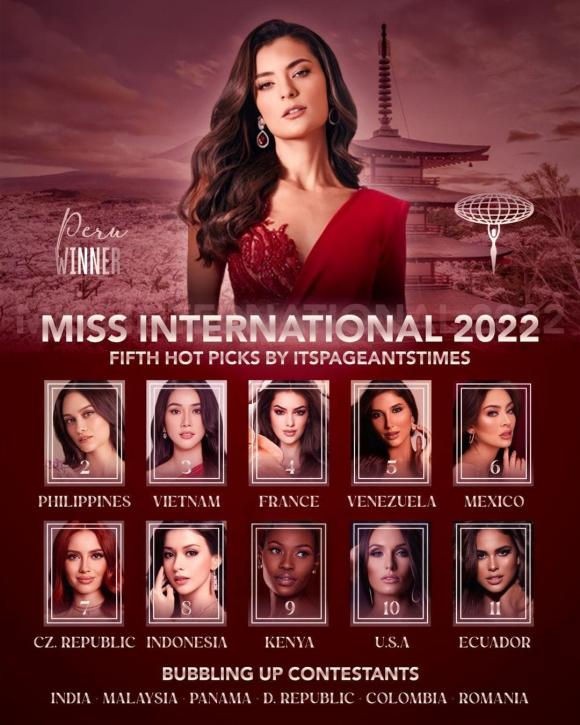 Trang Itspageantstimes dự đoán kết quả Miss International 2022, Á hậu Phương Anh đạt thứ hạng bao nhiêu?-1