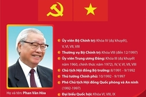 Những “dấu ấn Võ Văn Kiệt” trong công cuộc đổi mới đất nước-cover-img