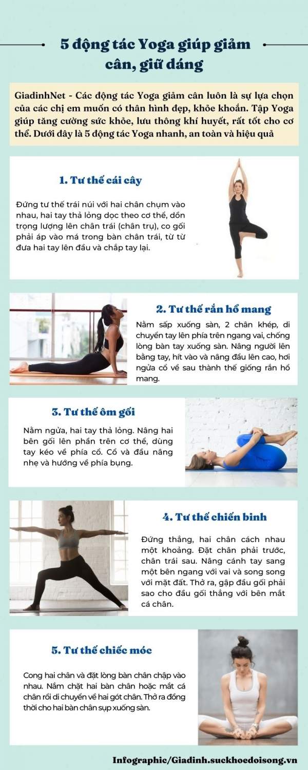 5 động tác Yoga giúp giảm cân, giữ dáng, dễ thực hiện-2