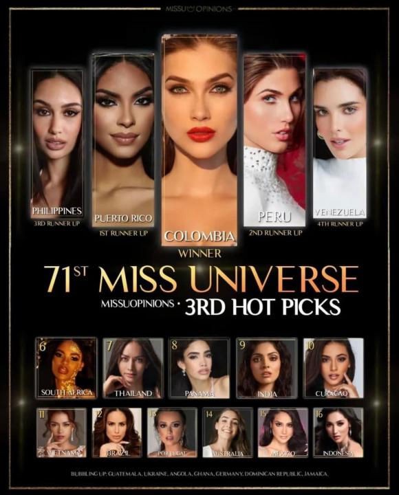 Trước thềm chinh chiến, Ngọc Châu được dự đoán lọt Top 11 tại Miss Universe 2022-1