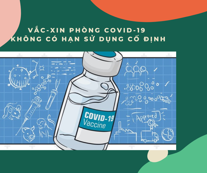 Vắc-xin phòng Covid-19 được gia hạn sử dụng vẫn đảm bảo chất lượng-2