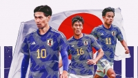 Danh sách tuyển thủ Nhật Bản tham dự World Cup 2022-cover-img