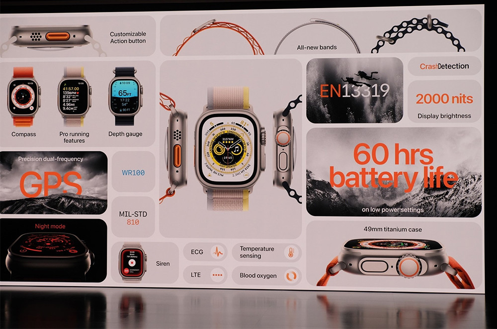 Lộ dung lượng pin “cực khủng” của Apple Watch Ultra-2