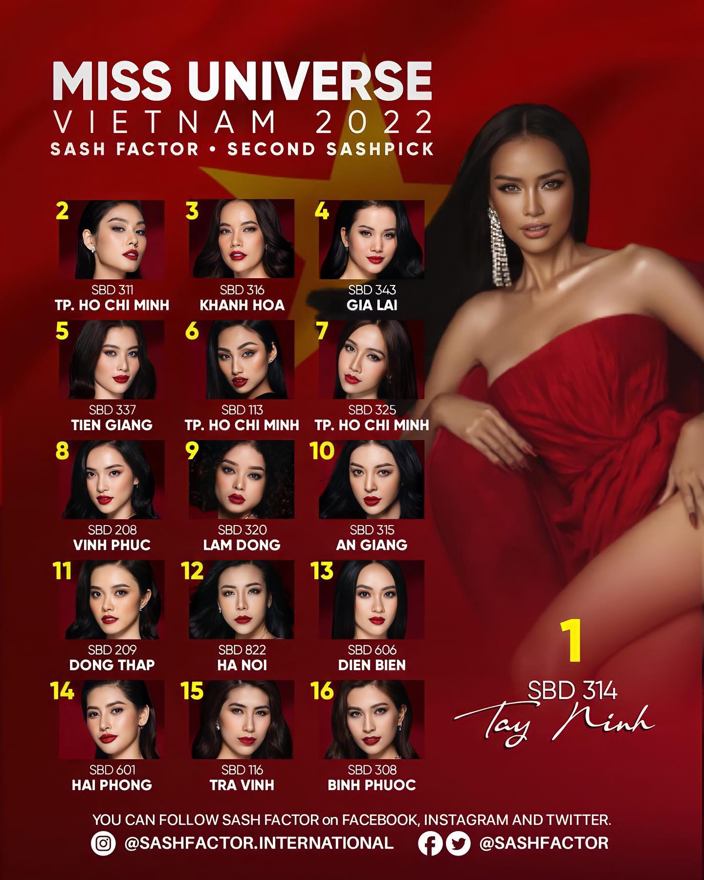 Dự đoán top 10 Miss Universe Vietnam 2022: Vị trí Tân hoa hậu gây bất ngờ, 1 mỹ nhân đặc biệt góp mặt-1