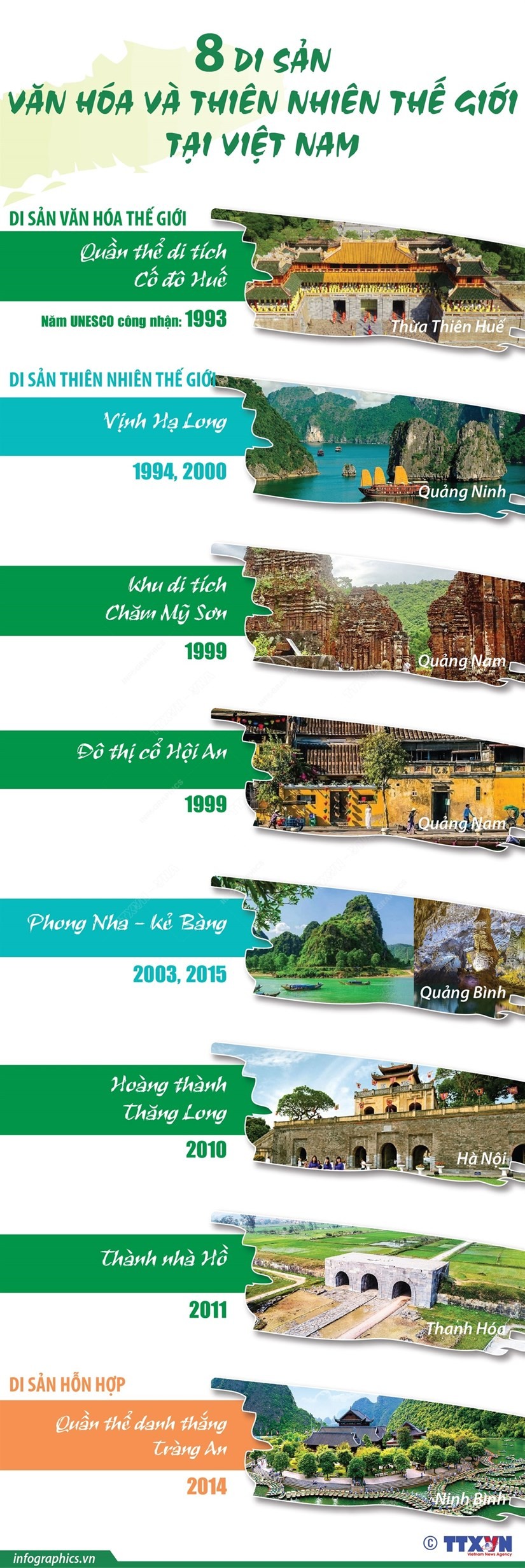 [Infographics] 8 di sản văn hóa và thiên nhiên thế giới tại Việt Nam-1