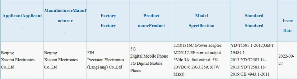 Redmi Note 12 Sereis sẽ hỗ sạc nhanh nhất từ ​​trước đến nay 210W-3