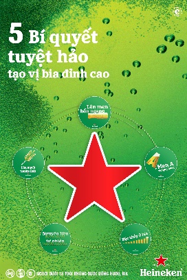 Từ thế giới ảo đến đời thật, Heineken mang đến loạt trải nghiệm “siêu ảo” cùng những bí kíp “đỉnh cao” cho Gen Z!-8