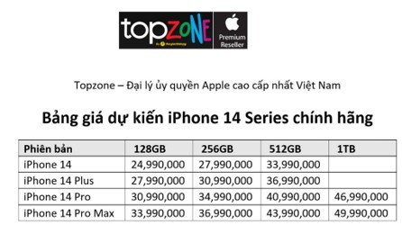 Mỗi giây lại có thêm 1 người đăng ký mua iPhone 14 tại TopZone-2