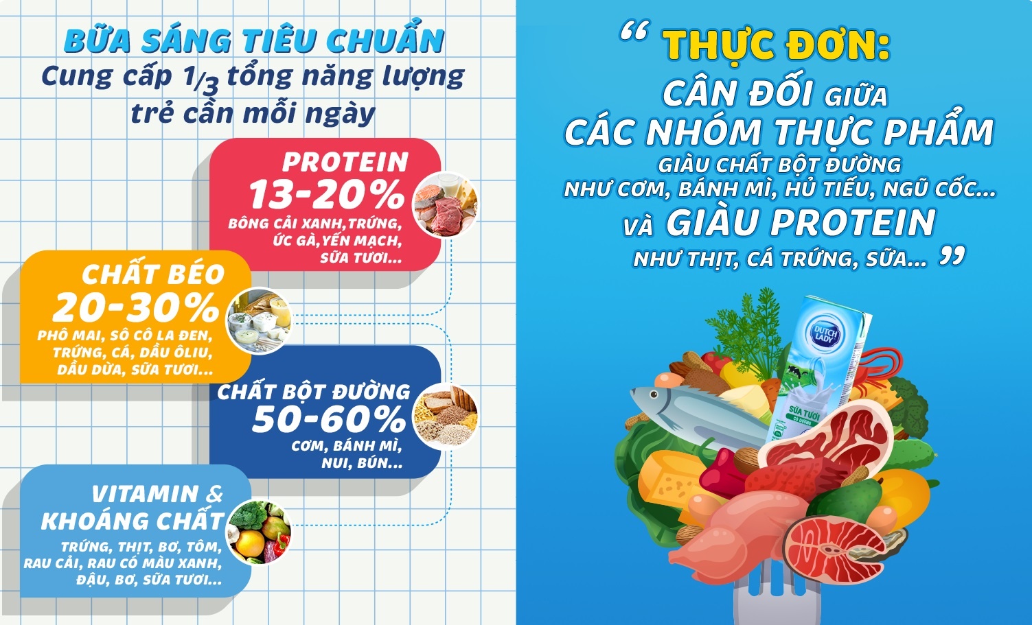 Chuyện 50% trẻ em Việt thiếu vi chất dưới góc nhìn chuyên gia-3