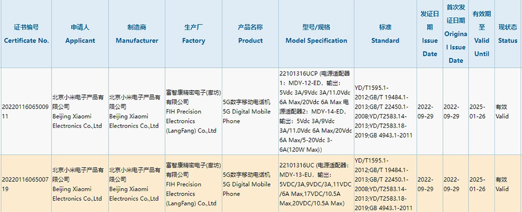 Redmi Note 12 Sereis sẽ hỗ sạc nhanh nhất từ ​​trước đến nay 210W-2