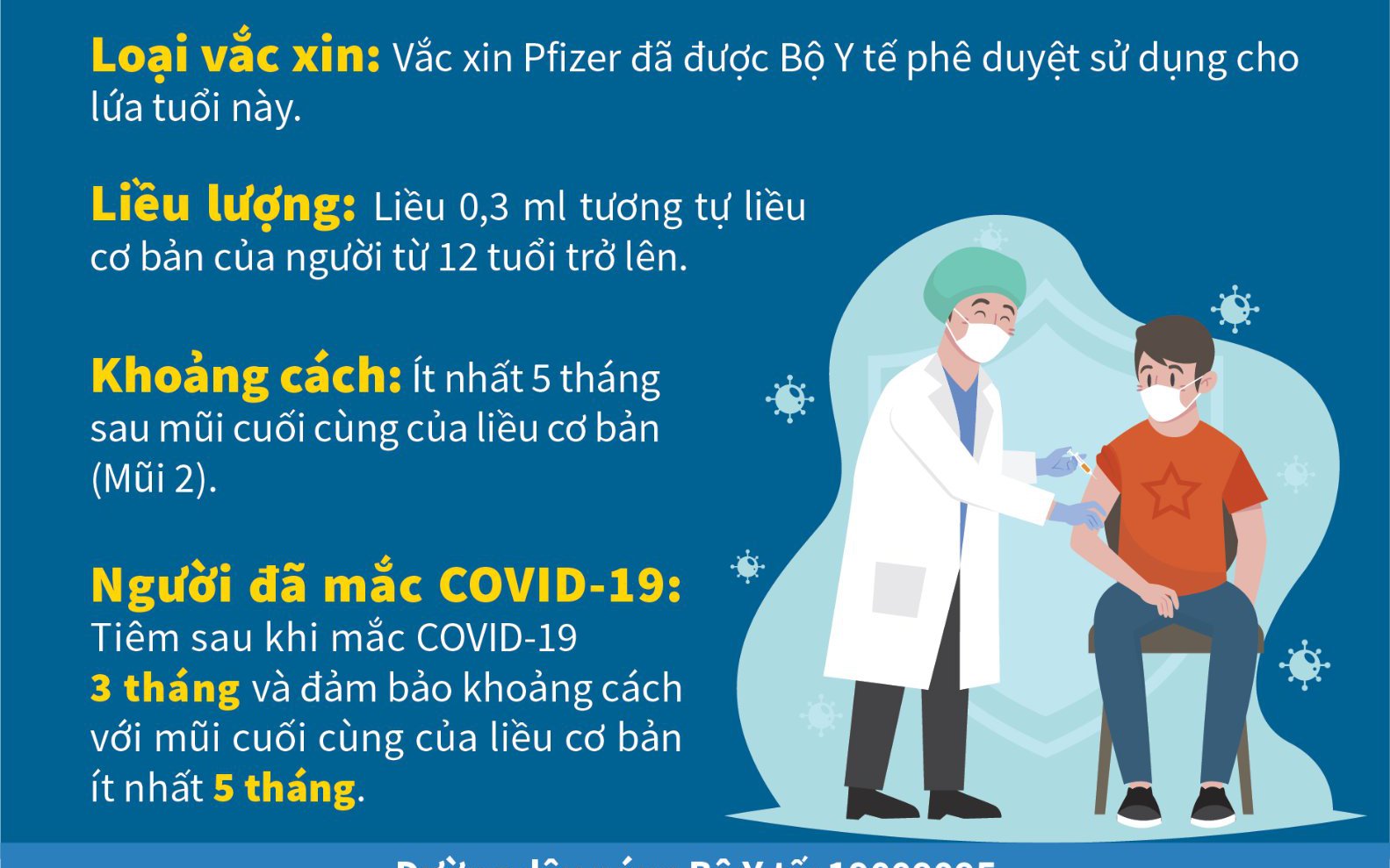 Đẩy nhanh chiến dịch tiêm vaccine COVID-19 cho trẻ trước thềm năm học mới-2
