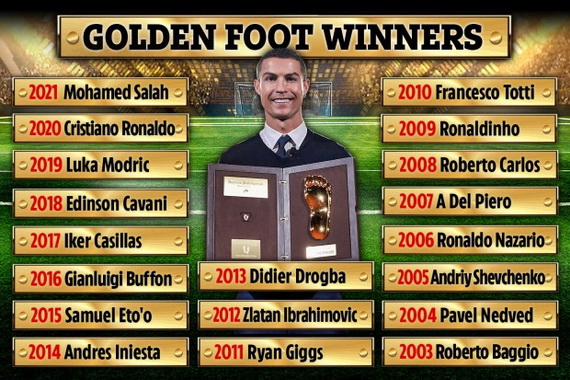 Messi trước cơ hội lần đầu tiên đoạt danh hiệu “Bàn chân Vàng”-1