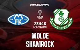 Nhận định Molde vs Shamrock 23h45 ngày 6/10 (Europa Conference League 2022/23)-img