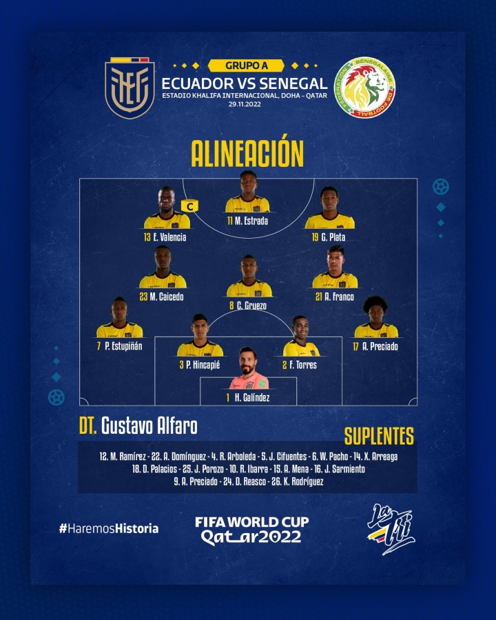 Trực tiếp bóng đá Ecuador 0-0 Senegal: Enner Valencia đá chính-1