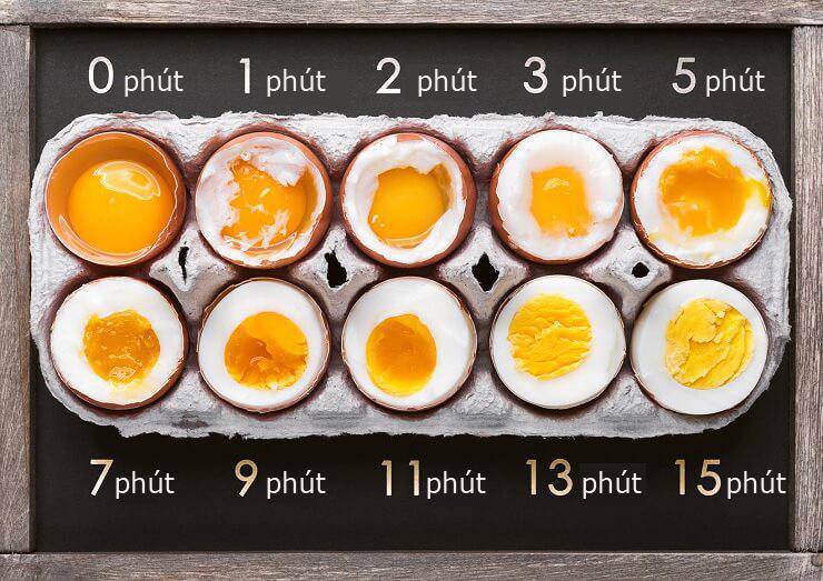 6 sai lầm khiến cho trứng luộc bị nứt vỡ, đã mất chất lại còn khó bóc vỏ-6