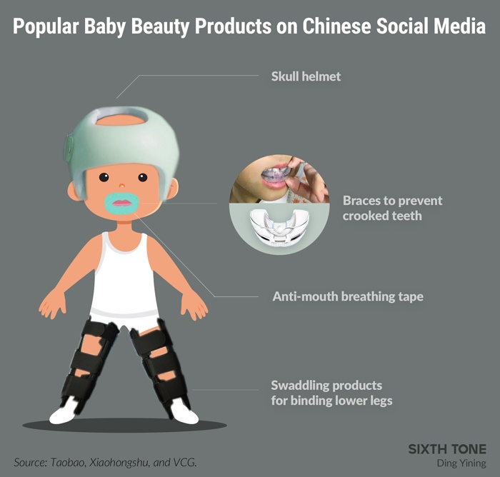 Trẻ Trung Quốc bị bố mẹ nẹp chân, bó đầu để làm đẹp-2