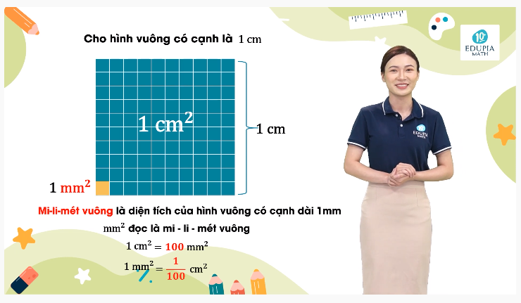 Edupia Math - Học toán trực tuyến hiệu quả cùng giáo viên giỏi trường điểm-3