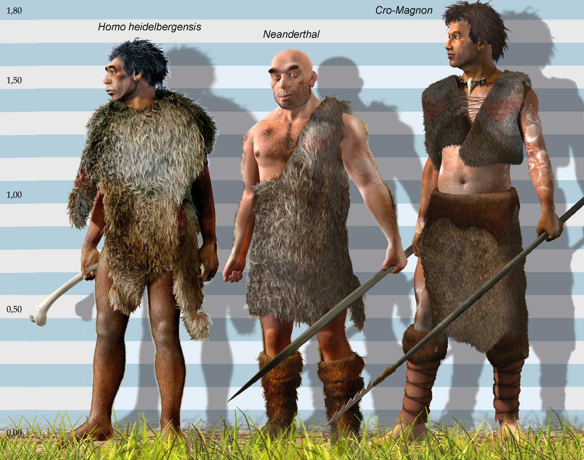 Vì sao người Neanderthal huyền thoại đột ngột biến mất khỏi Trái đất?-3