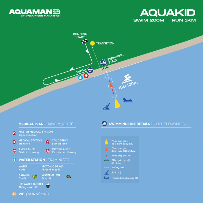 Aquaman Vietnam công bố cung đường đua-4