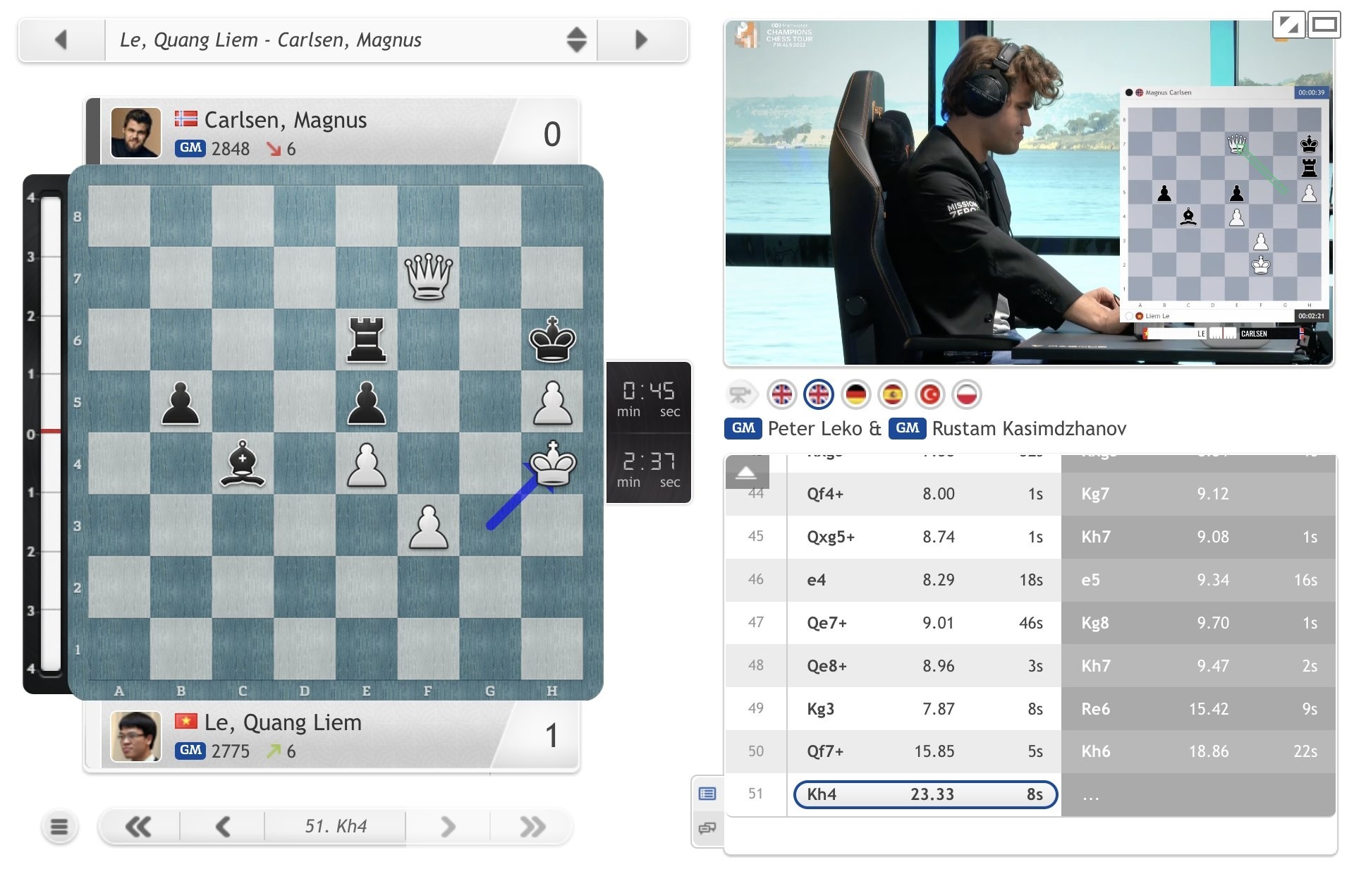 Quang Liêm khiến Vua cờ Carlsen đứt mạch bất bại-1