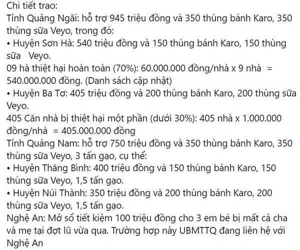 “Bà trùm Hoa hậu” Phạm Kim Dung sao kê: Kêu gọi được hơn 1,7 tỷ đồng-6
