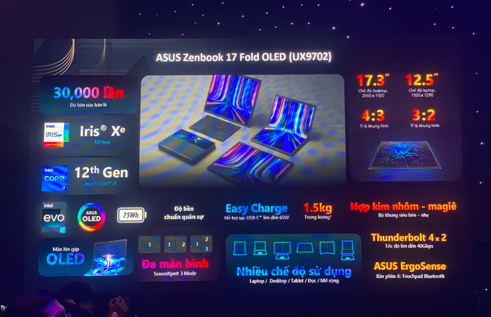ASUS Việt Nam chính thức ra mắt Zenbook 17 Fold OLED (UX9702)-1