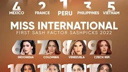 Miss International 2023 hội tụ dàn "chiến binh mạnh": Phương Anh có lép vế khi so kè với những đối thủ này?-cover-img
