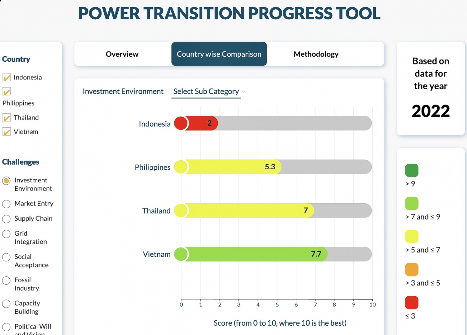 SIPET hỗ trợ đắc lực Đông Nam Á trong quá trình chuyển đổi năng lượng tái tạo-3